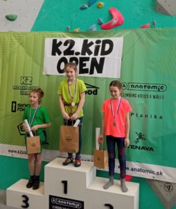 Výsledky K2 KID Open 2023