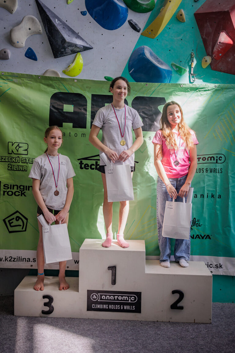 Výsledky kat. U15 - dievčatá, K2 Kid OPEN 2026 v K2 Žilina